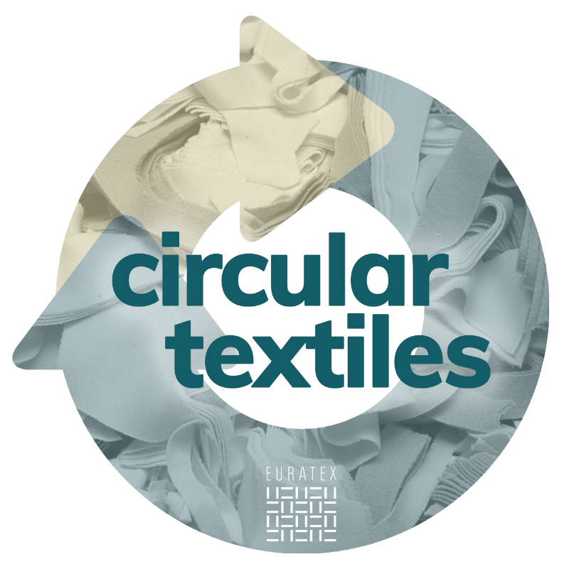 circular textile EURATEX